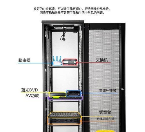 网络机柜配交换机需要注意什么？  第2张