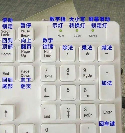 键盘空格符号的快捷键是什么？  第1张
