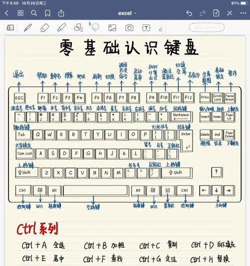 电脑键盘倍速功能怎么开启？使用中遇到问题如何解决？  第1张