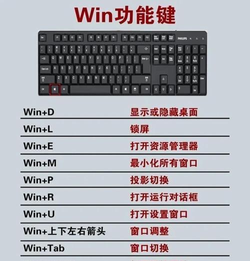 电脑键盘倍速功能怎么开启？使用中遇到问题如何解决？  第3张