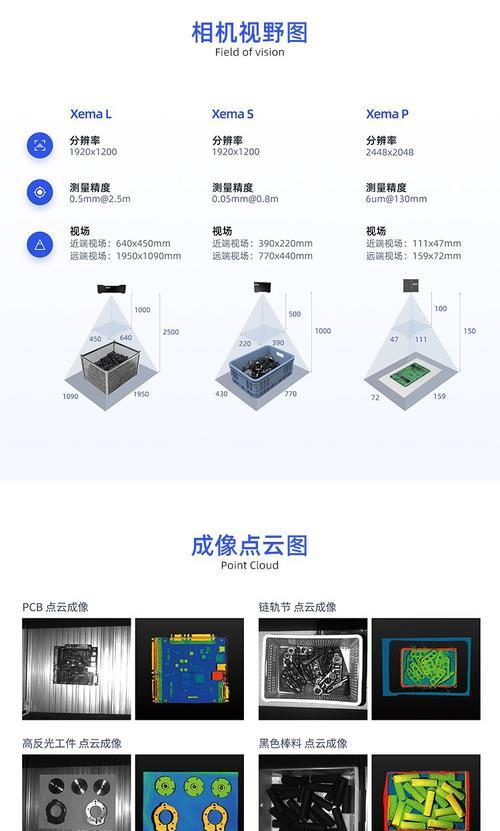 跨维智能3d相机性能如何？使用体验怎么样？  第1张