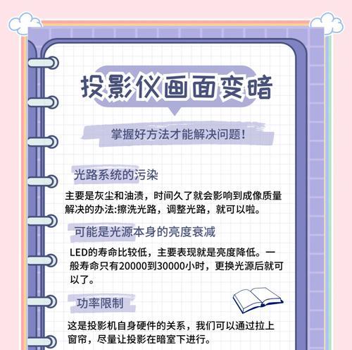 如何解决显示器偏暗的问题（简单方法调整显示器亮度）  第3张