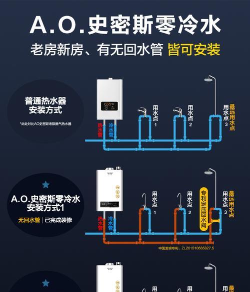 如何处理以史密斯热水器FO故障（解析FO故障及解决方法）  第2张