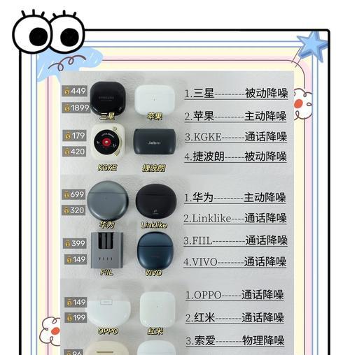 好点的蓝牙耳机价格是多少？价格与性能如何匹配？  第2张