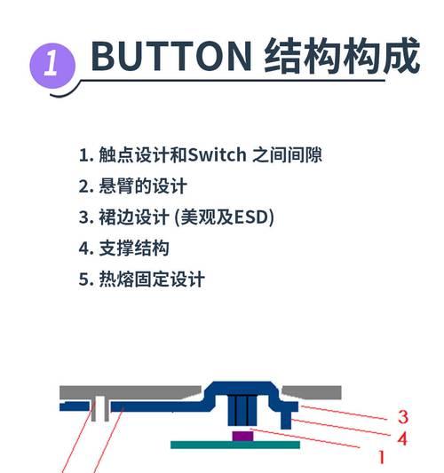 如何解决笔记本电脑按键错乱问题（快速有效地处理键盘按键错乱现象）  第1张