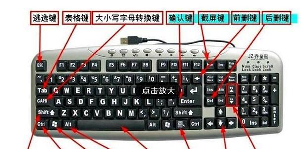旧电脑键盘鼠标使用方法及常见问题？  第3张