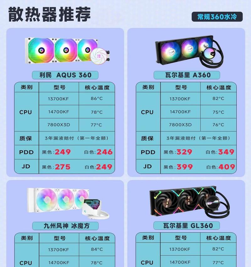 酷睿散热器平板的使用方法是什么？如何正确使用？  第1张