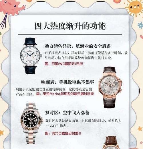 精英人士佩戴手表的意义？手表对职场有何影响？  第3张