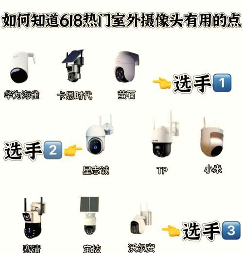 领口摄像头的使用教程是什么？如何正确操作领口摄像头？  第3张