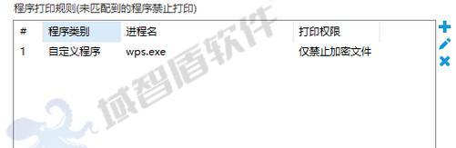 复印机扫描泄密后应采取哪些措施？  第1张