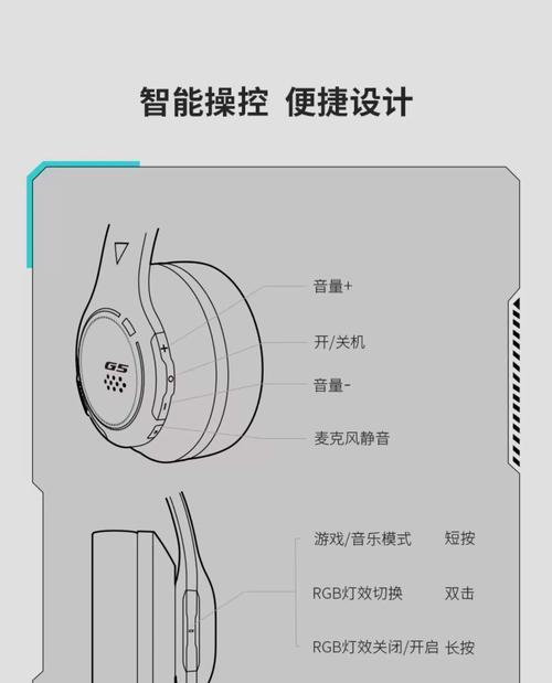 hecate耳机头戴式2.4配对步骤是什么？配对失败怎么办？  第3张