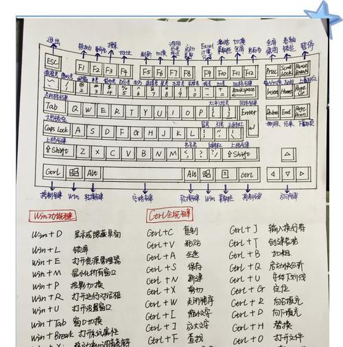 如何卸下空格符号键盘？操作步骤是否复杂？  第1张
