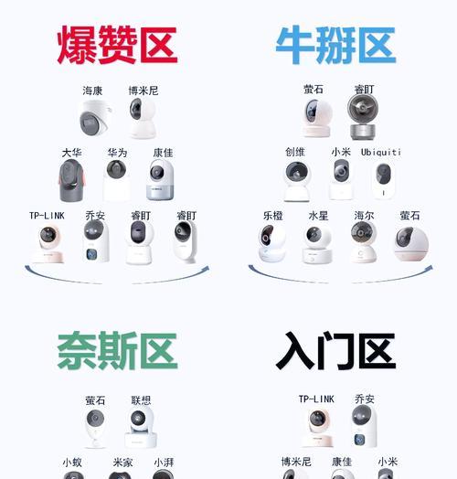 门上隐私摄像头使用方法及常见问题？  第3张