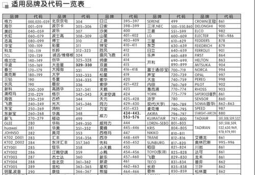 乔山跑步机维修指南（解决乔山跑步机故障的技巧和步骤）  第2张
