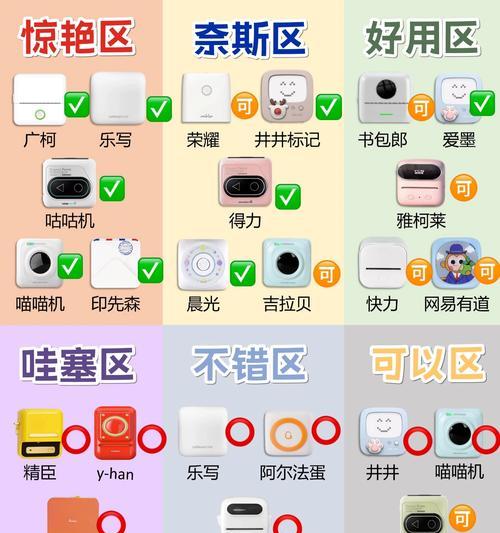 如何解决经常出现错误的打印机问题（排除打印机故障的实用技巧）  第3张
