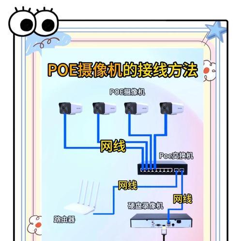 穿梭机加摄像头的步骤是什么？  第1张