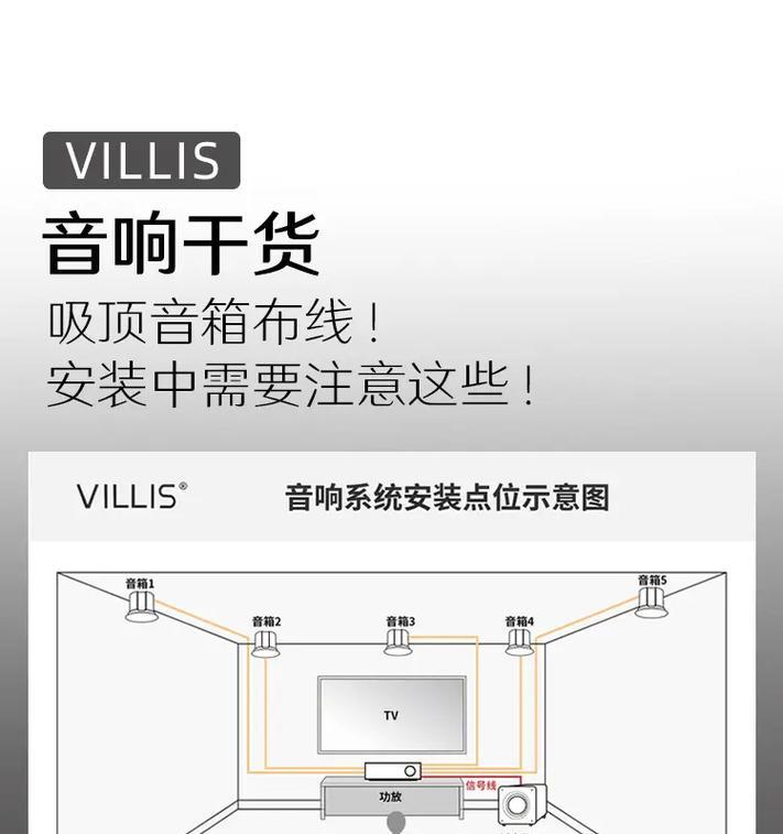 音响内部如何安喇叭线？安装步骤是什么？  第3张