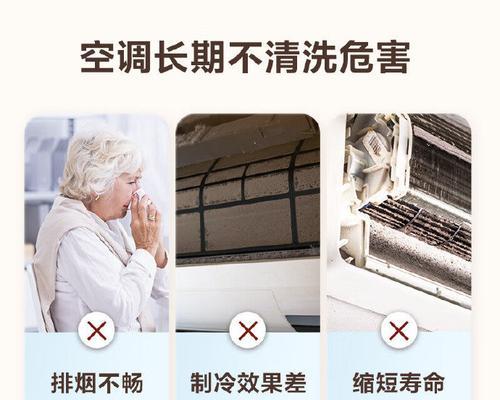 快速清洗空调的小窍门（让你的空调高效清洗的方法）  第2张
