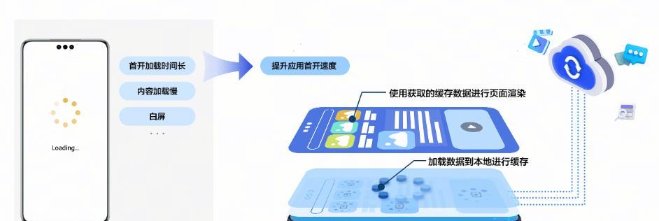 HarmonyOS 官方模板优秀案例（第 2 期：新闻行业 · 综合新闻）  第12张