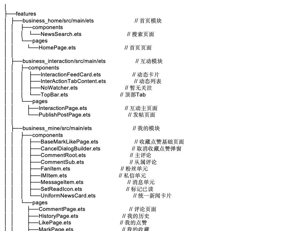 HarmonyOS 官方模板优秀案例（第 2 期：新闻行业 · 综合新闻）  第19张